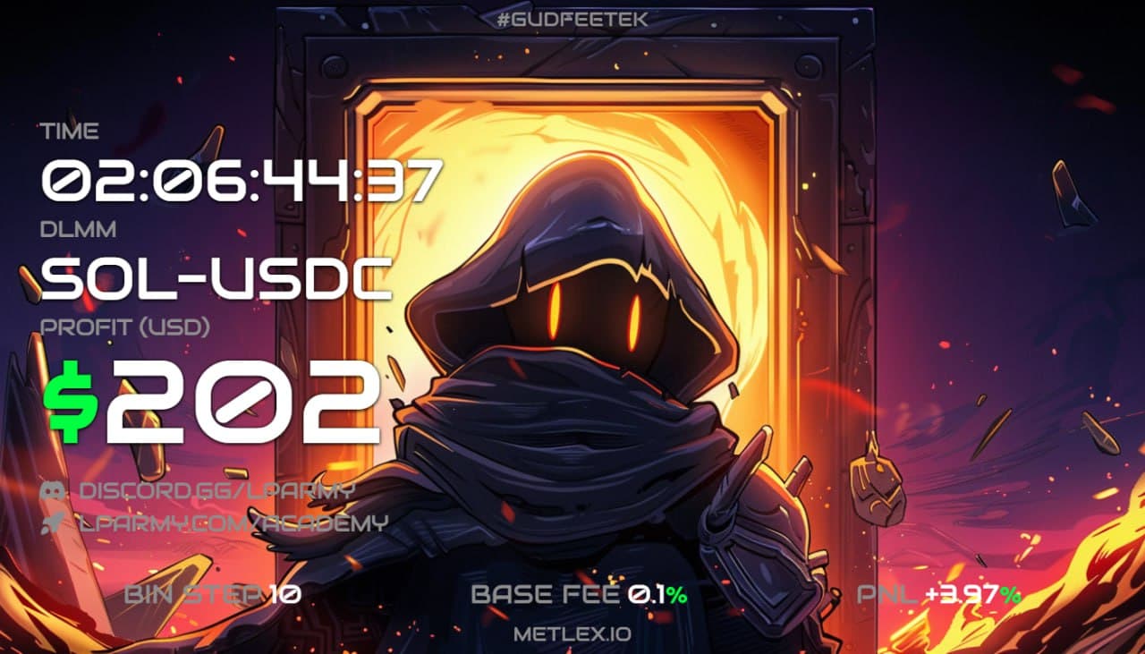 Prakticka ukazka analyzy krypto trhu v DefiLabz